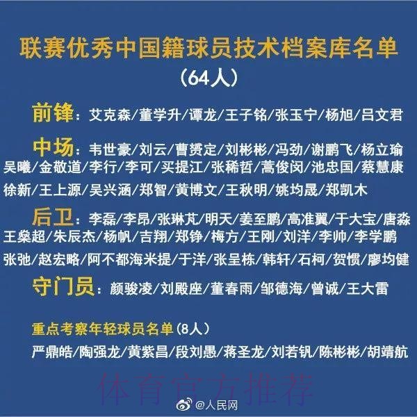 中国足协正式建立联赛优秀中国籍球员技术档案库 中国足协正式建立联赛优秀中国籍球员技术档案库